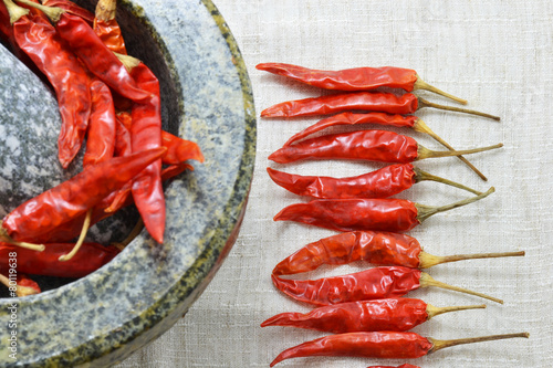 Fototapeta jedzenie jeść chili curry