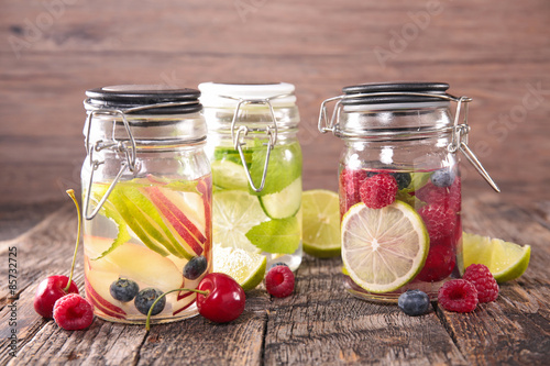 Naklejka detox water